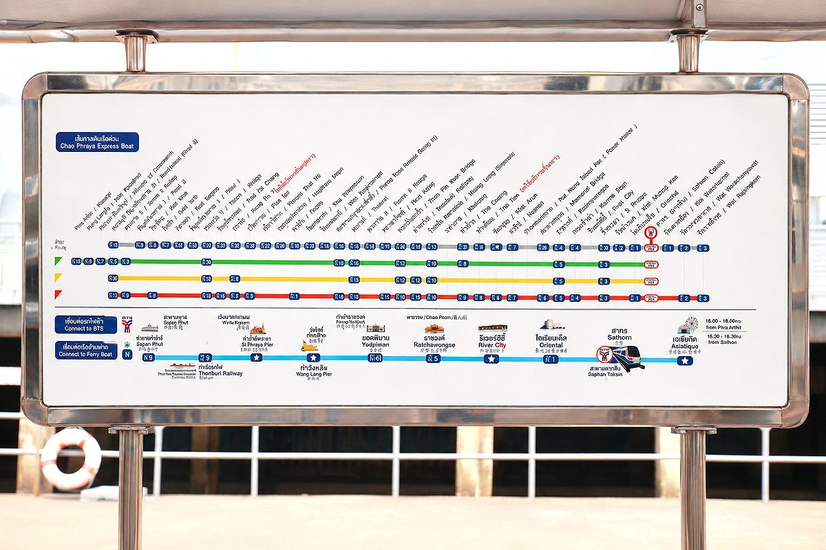 Linienplan der Chao Phraya Expressboote in Bangkok