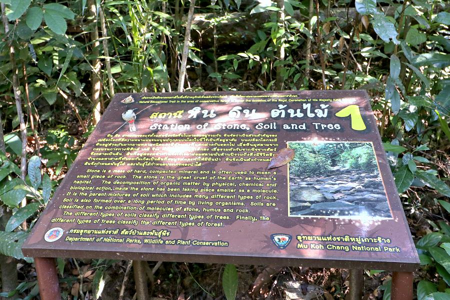 Khlong Phlu Naturetrail